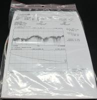 R288940007