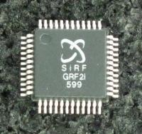 GRF2I