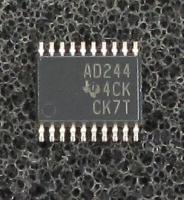 SN74ACT244PWR